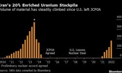 بلومبرگ: جنگ روسیه، محاسبات توافق هستهای با ایران را تغییر داده است